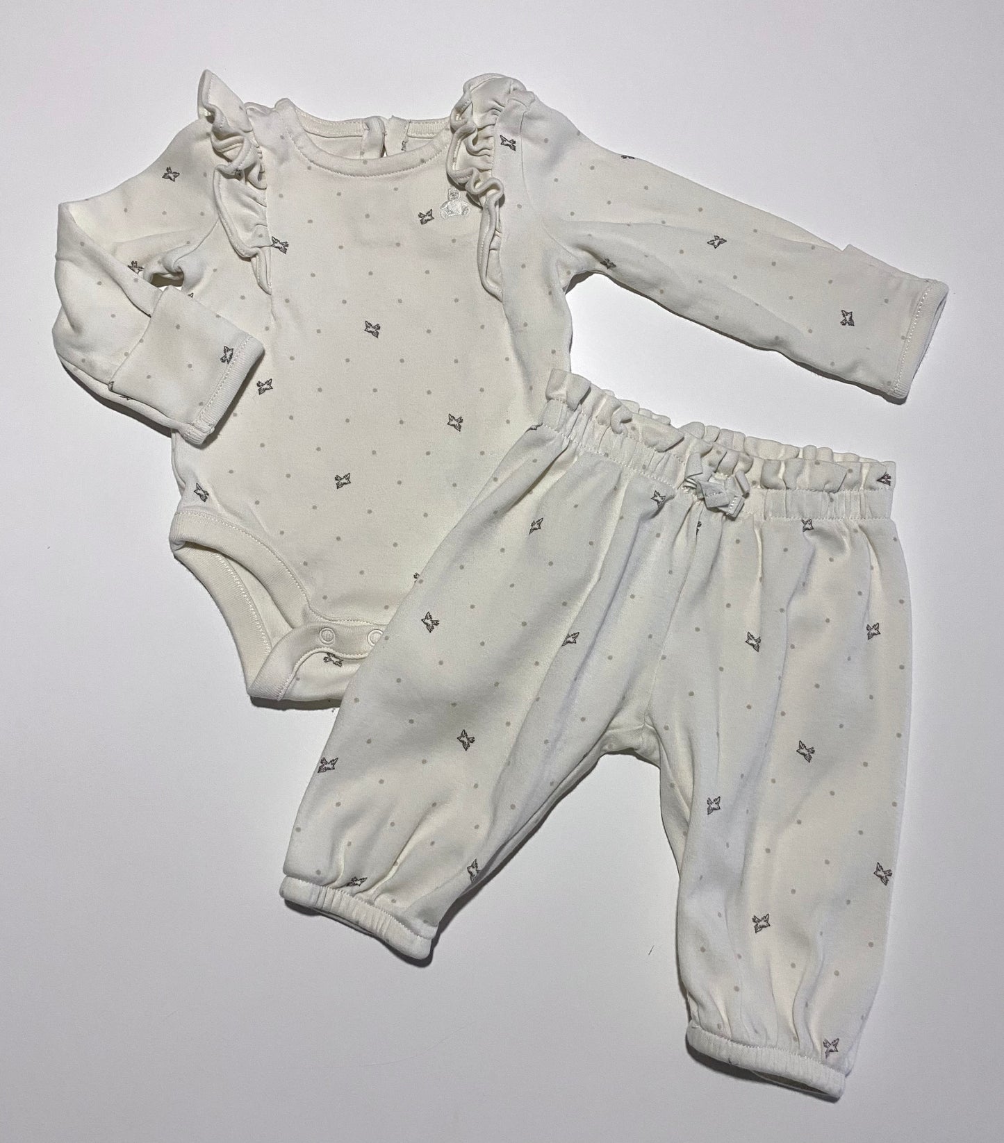 0-3 mois | Ensemble GAP