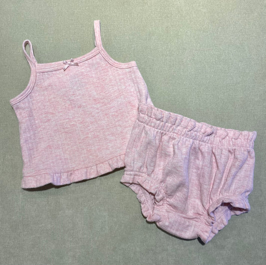 3-6 mois | Ensemble GAP